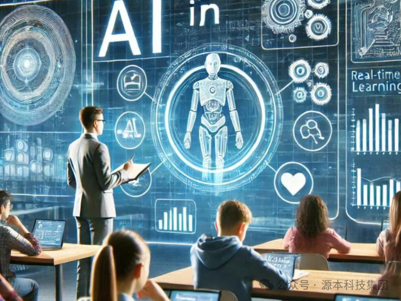 艾弗森贝博ballbet官网科技-本科生掌握大数据、云原生、AI-竞赛保研求职的“超车秘籍”来了！